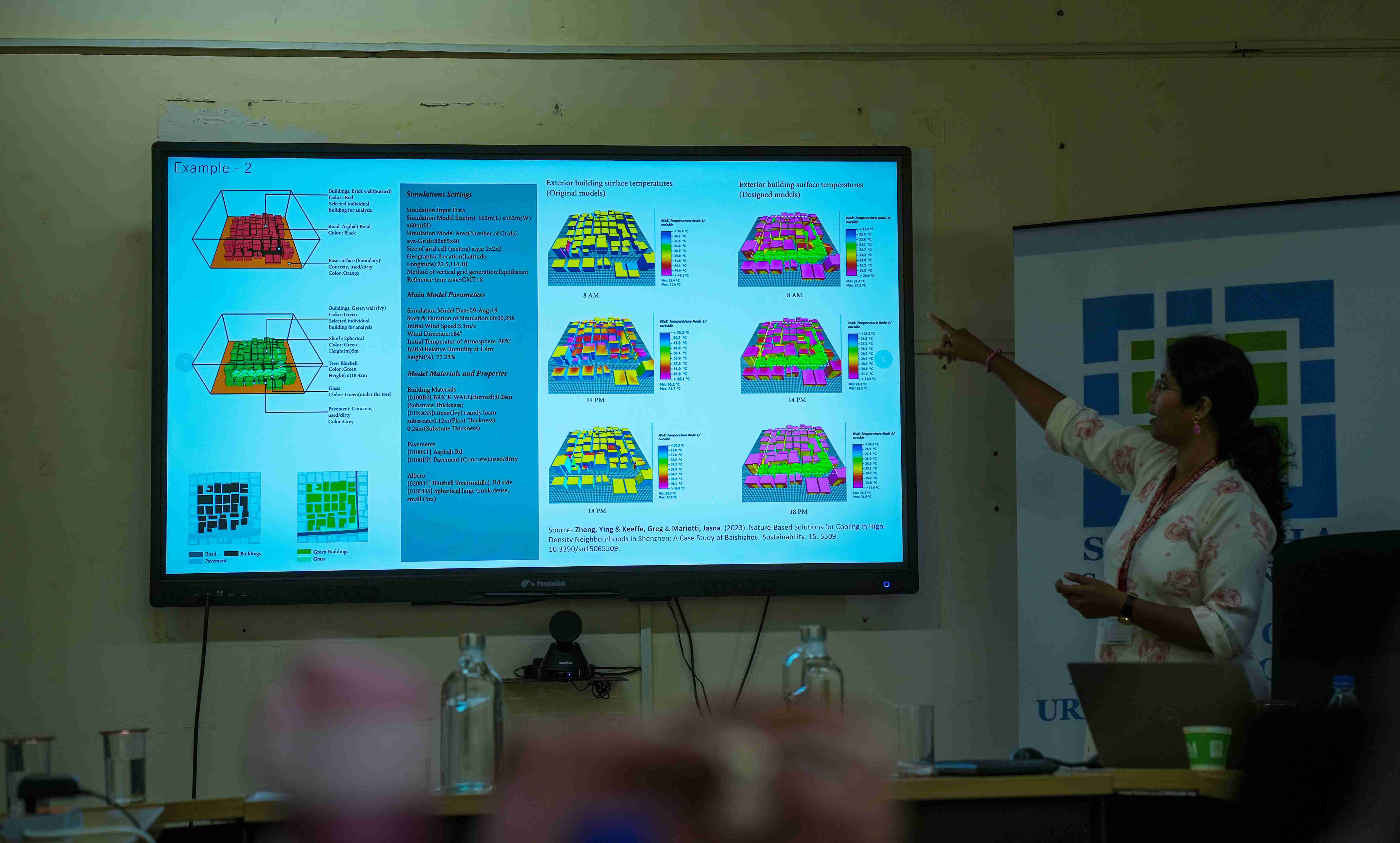 Training Image